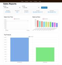 Sales report makes it easy to view total sales, sales by product and sales by store.