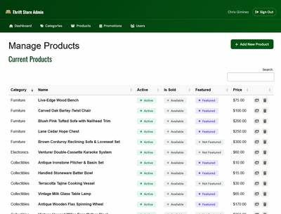 Custom product administration gives Furniture Share staff control over the thrift store’s online inventory, including categories, pricing, availability and featured products.